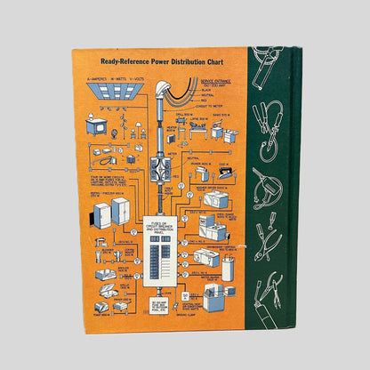Back cover view of The Home Owner Handbook of Electrical Repairs by Robert Hertzberg centered on a neutral light gray background. Minor chipping to spine corners.